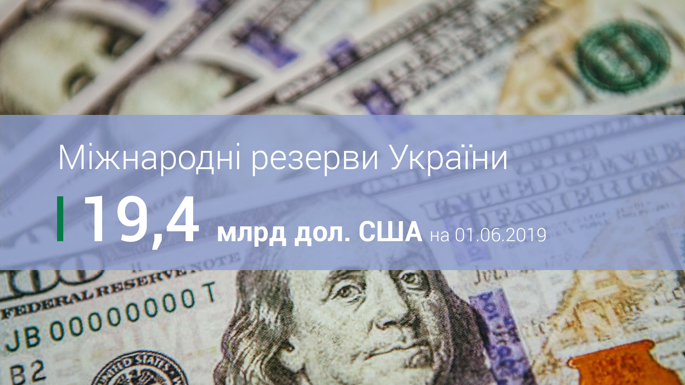 Міжнародні резерви України становили 19,4 млрд дол. США за підсумками травня 2019 року